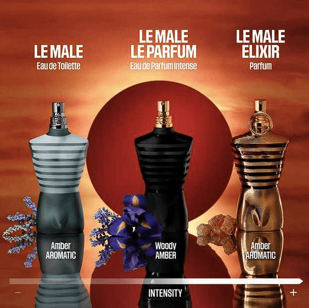 Jean Paul Gaultier - Le Male Elixir Parfum For Men - FragranceFlair