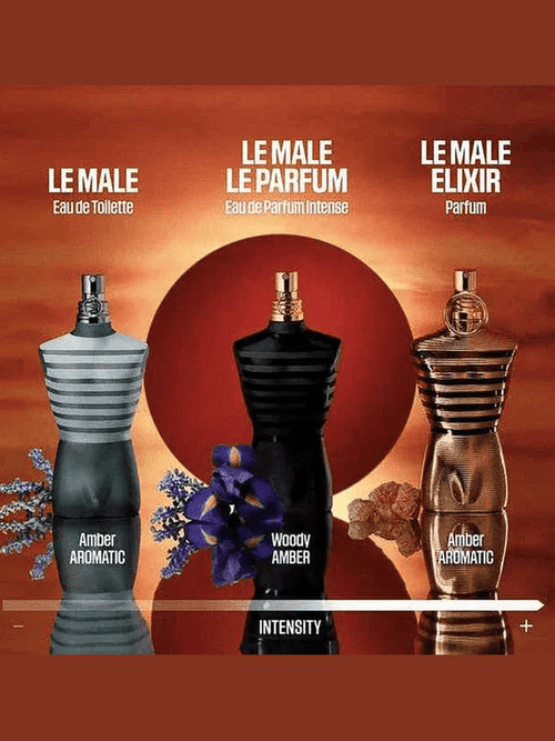 Jean Paul Gaultier - Le Male Elixir Parfum For Men